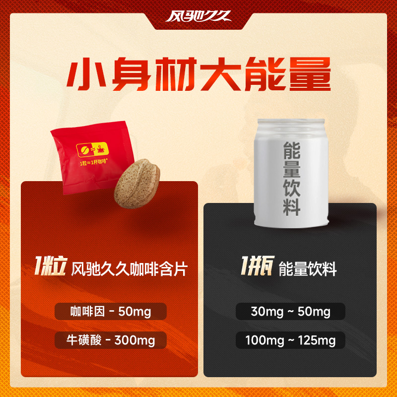 风驰久久固体咖啡含片(醇香拿铁味)袋装 2g×5粒 单袋/10袋组合,第7张商品图片