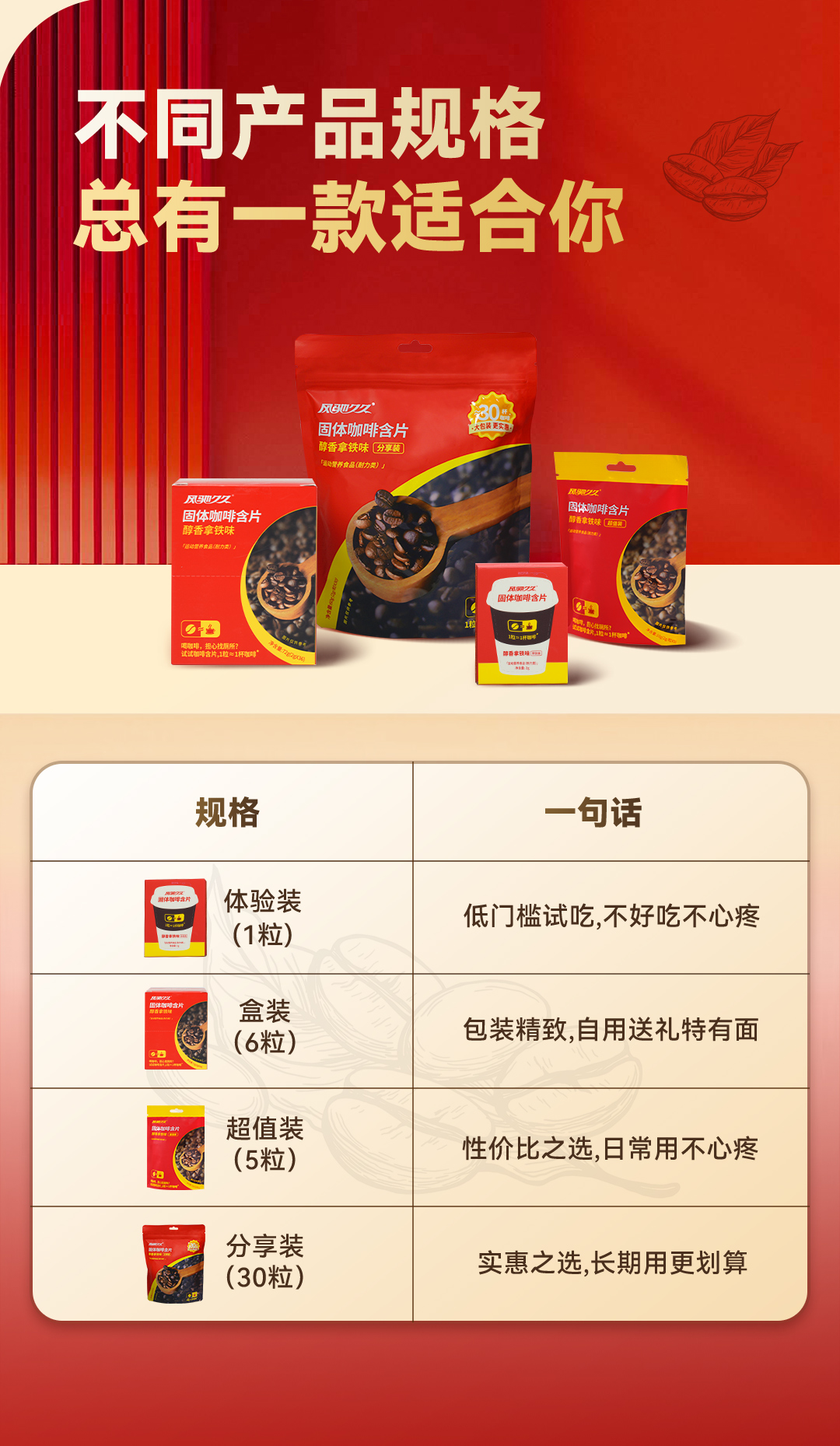 商品详情12