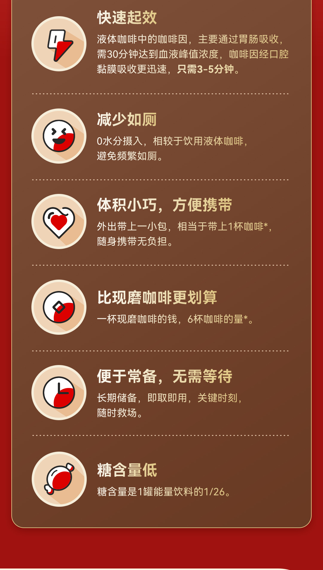 商品详情2