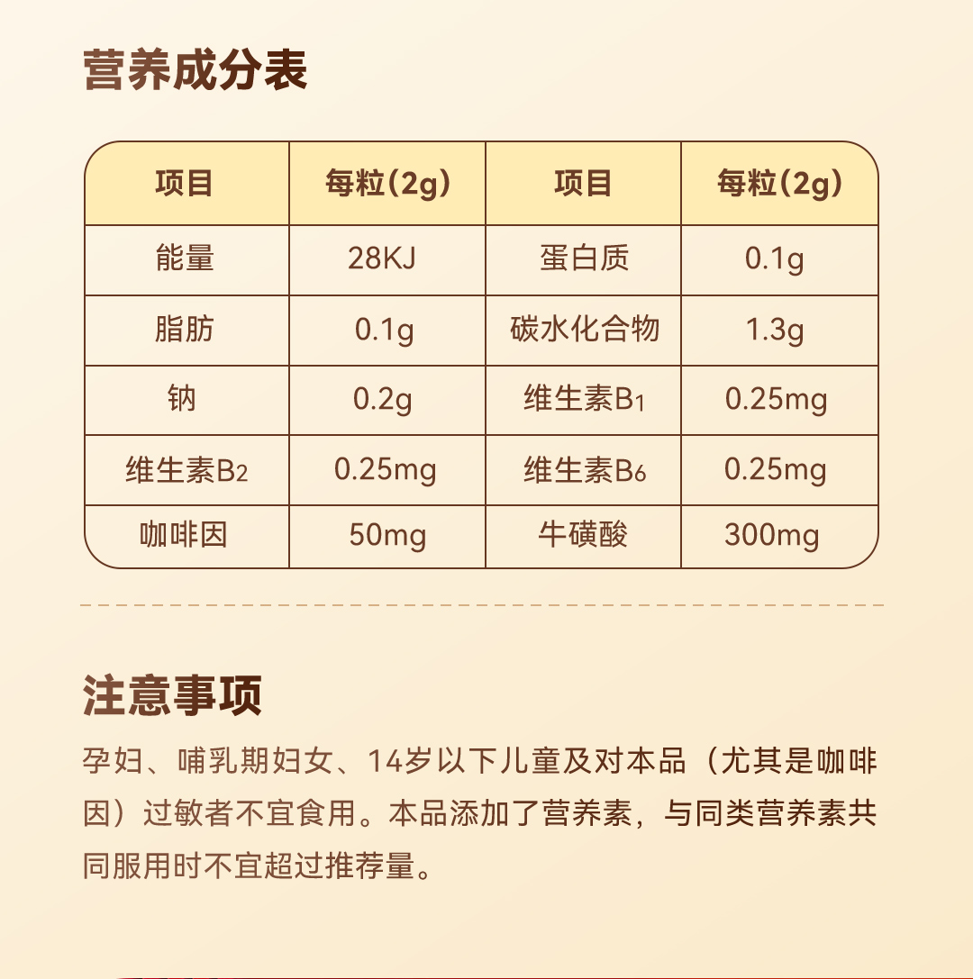 商品详情12