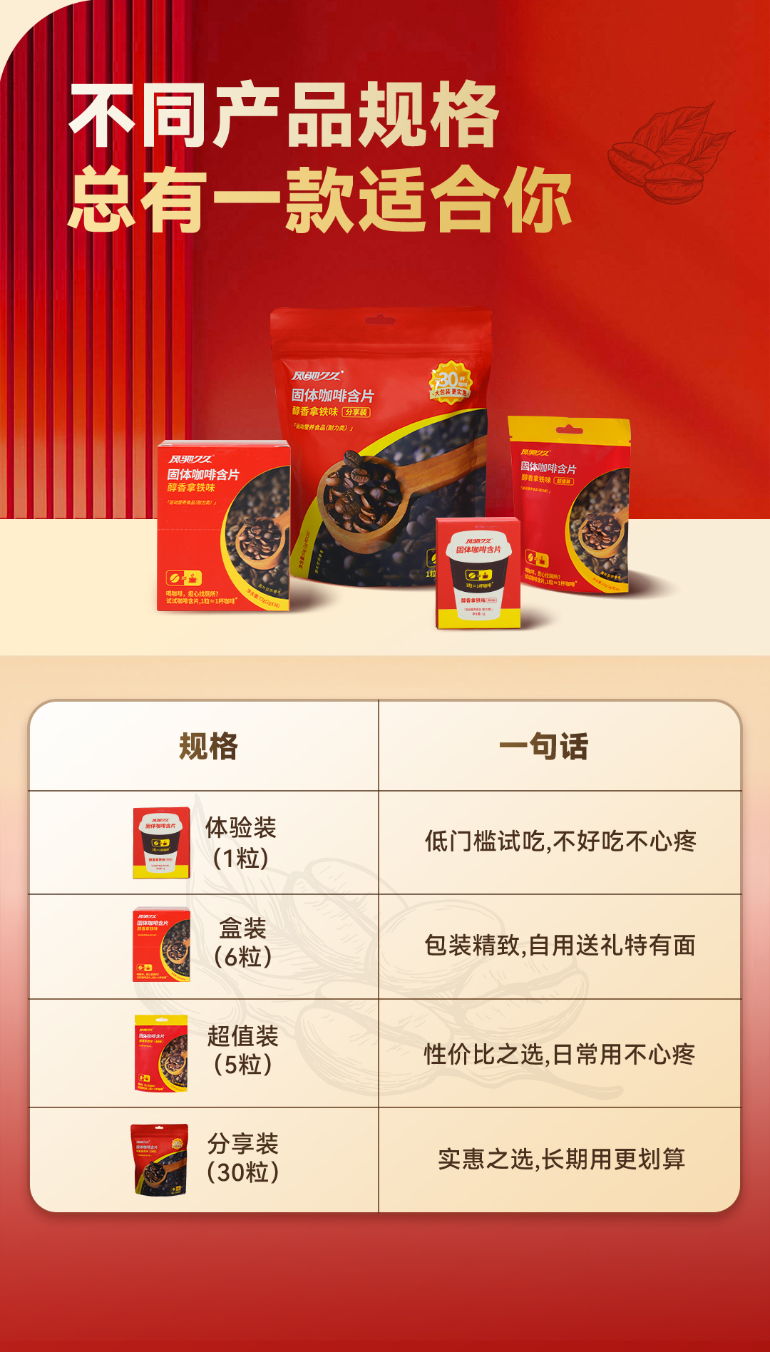 商品详情13