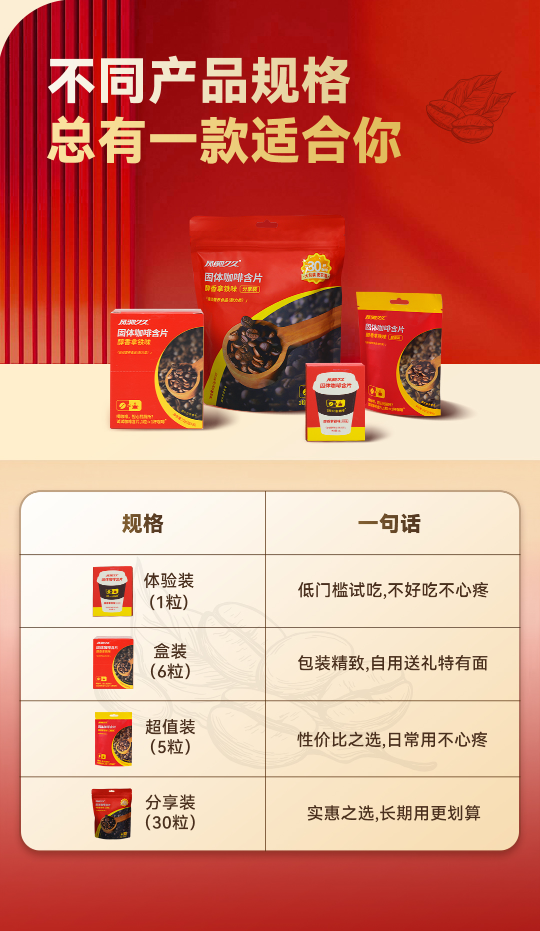 商品详情12