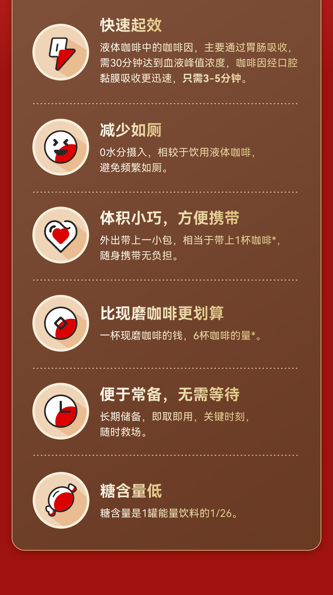 商品详情2